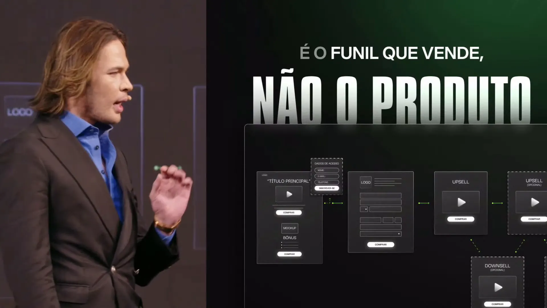 ee9aeb21-b1ca-4040-a67b-b13ccc5c8236 🔥 Faça ISSO Para Os Seus Primeiros R$100.000 na Internet