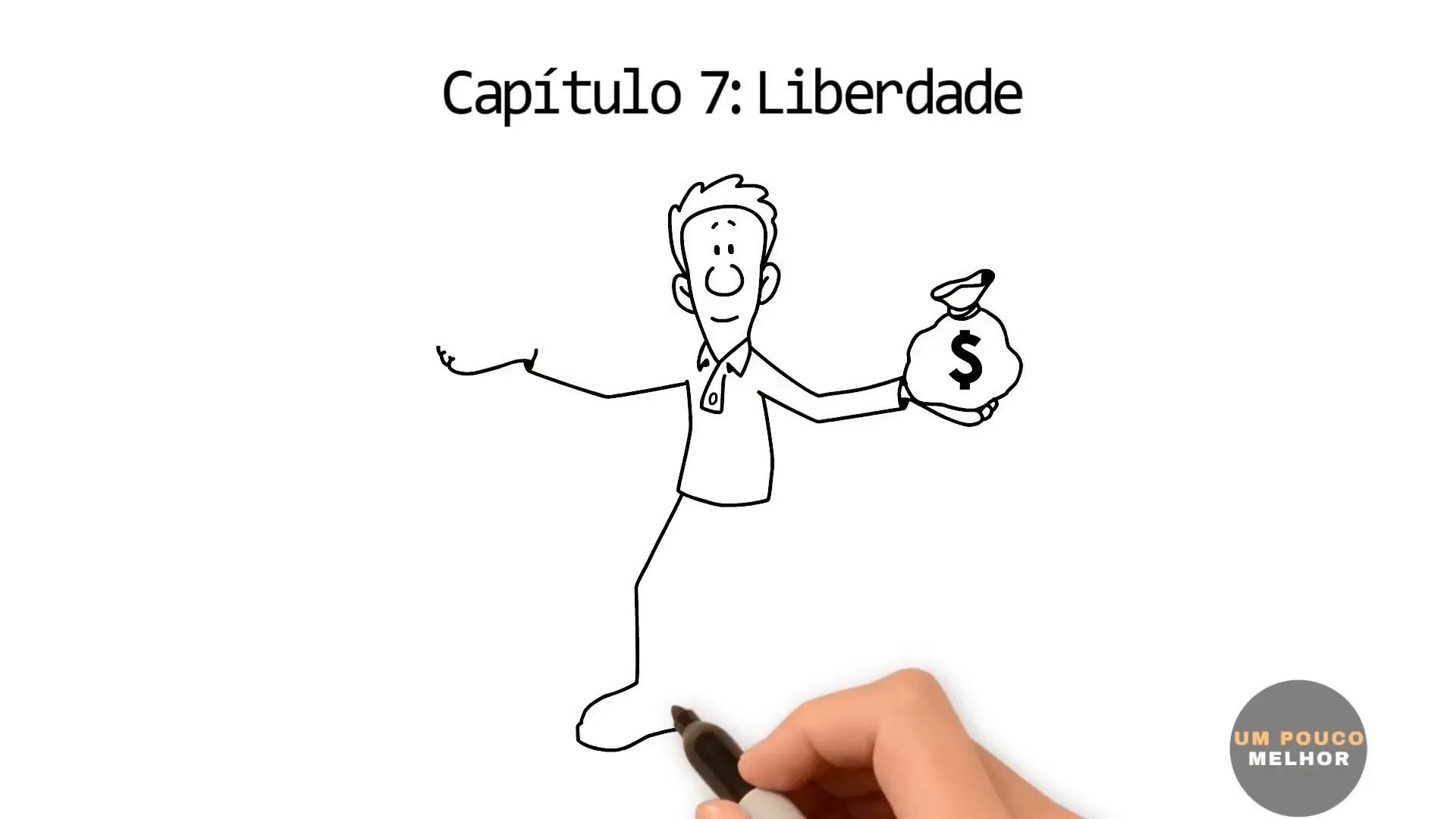 43d5076e-4e72-445c-a055-11c0f50cacf3 17 Lições sobre Dinheiro: A Psicologia do Dinheiro de Morgan Housel