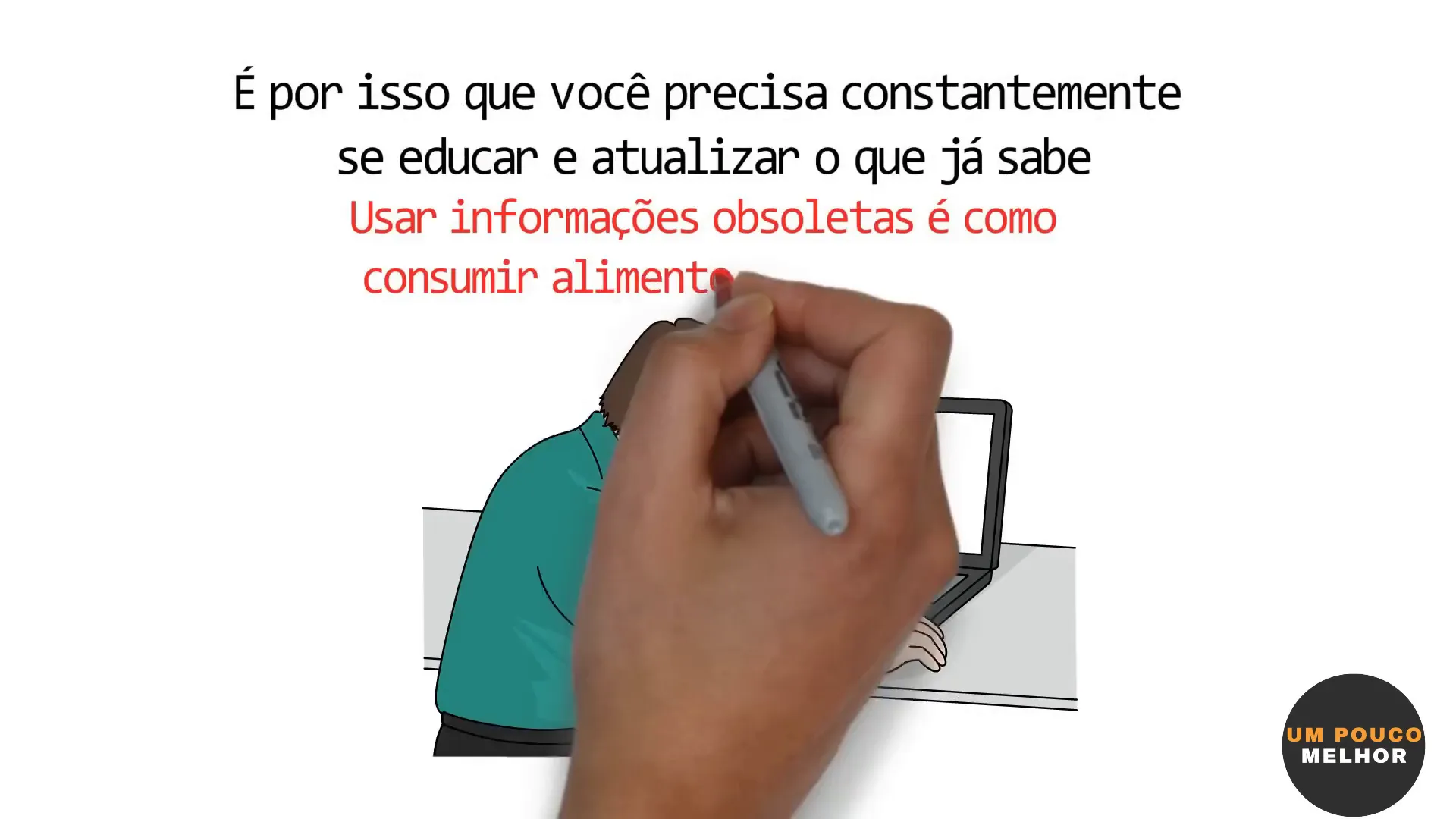 9744321e-a50c-4808-a100-872ea637f9a2 Inteligência Financeira: O Que os Ricos Fazem Que os Pobres Não Fazem 💰