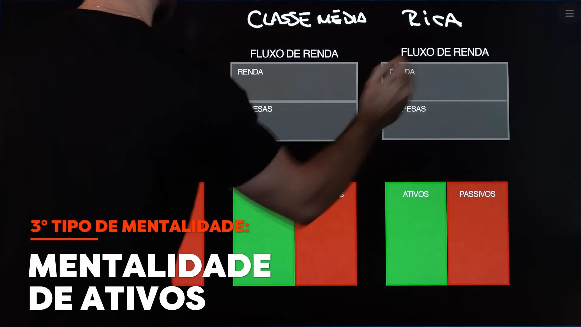 ccd5eb06-e3f8-474a-b157-7012260c137f Como Organizar Suas Finanças e Guardar Dinheiro