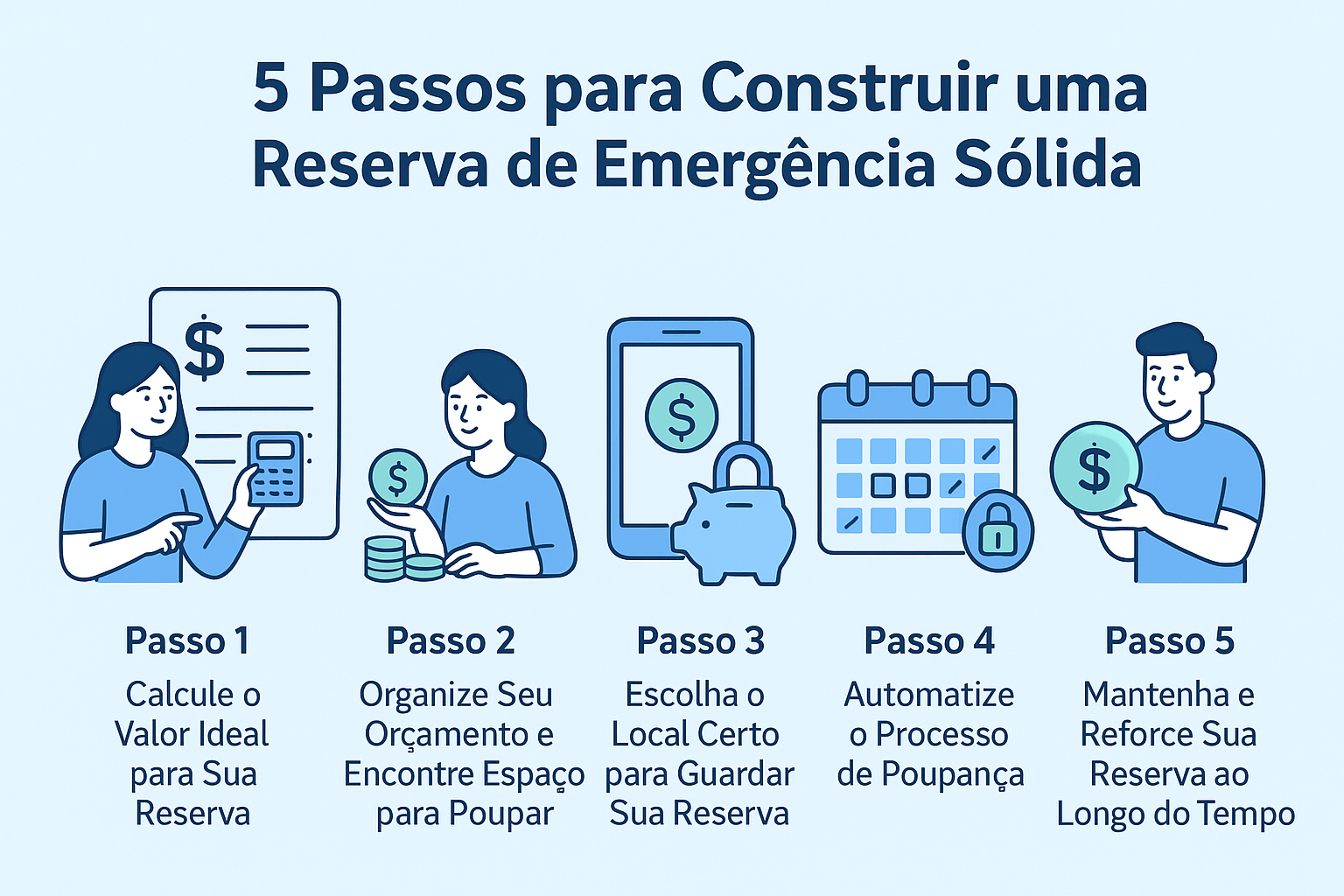 5 Passos para Construir uma Reserva de Emergência.