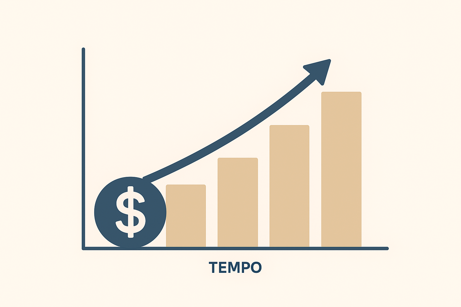 Crescimento-Financeiro-ao-Longo-do-Tempo O Que Todo Adulto Precisa Ter até os 30